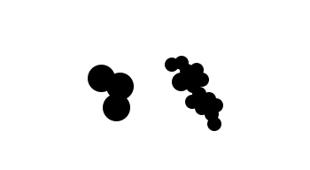 Structure - Aggregate Size / Shape Distribution